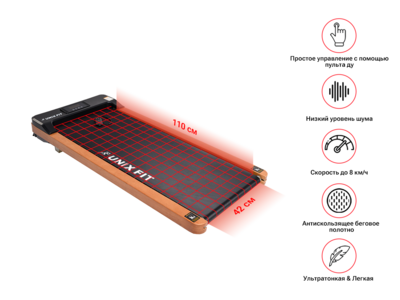   UNIXFIT Wood Way (,  10)