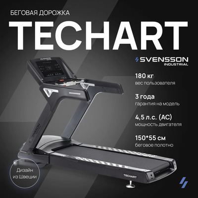    SVENSSON INDUSTRIAL TECHART ()